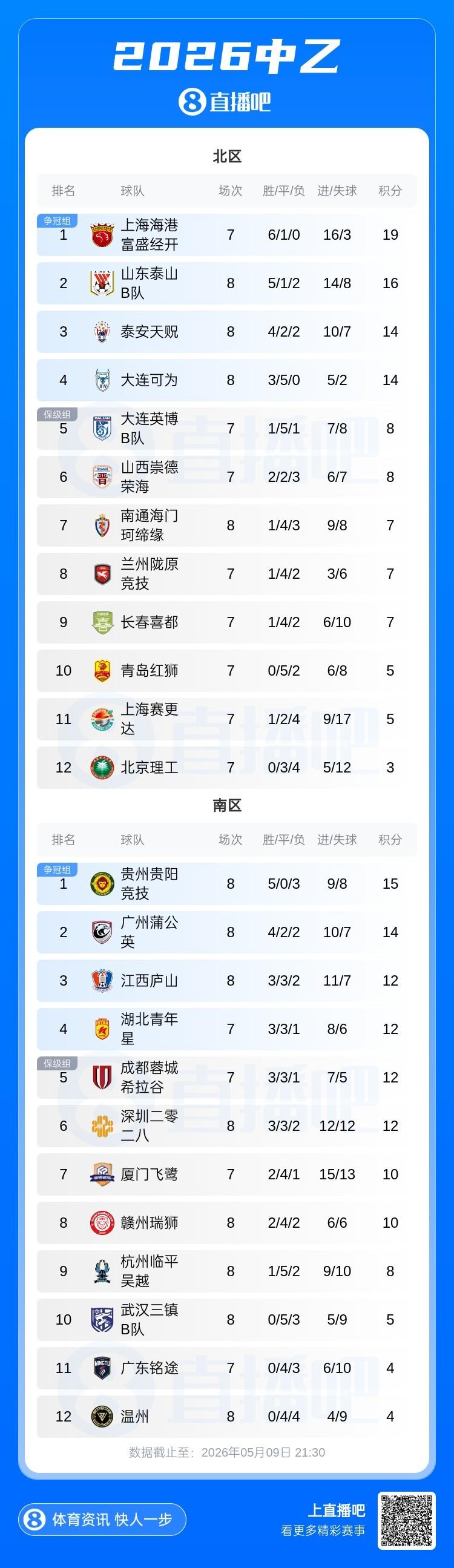 已产生11席！女足世界杯目前确定参加的球队：中国、阿根廷在列